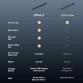 Pix multifunctional cu lanterna Olight Open 3