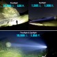 Lanterna Olight Marauder 3 - 25000 lumeni