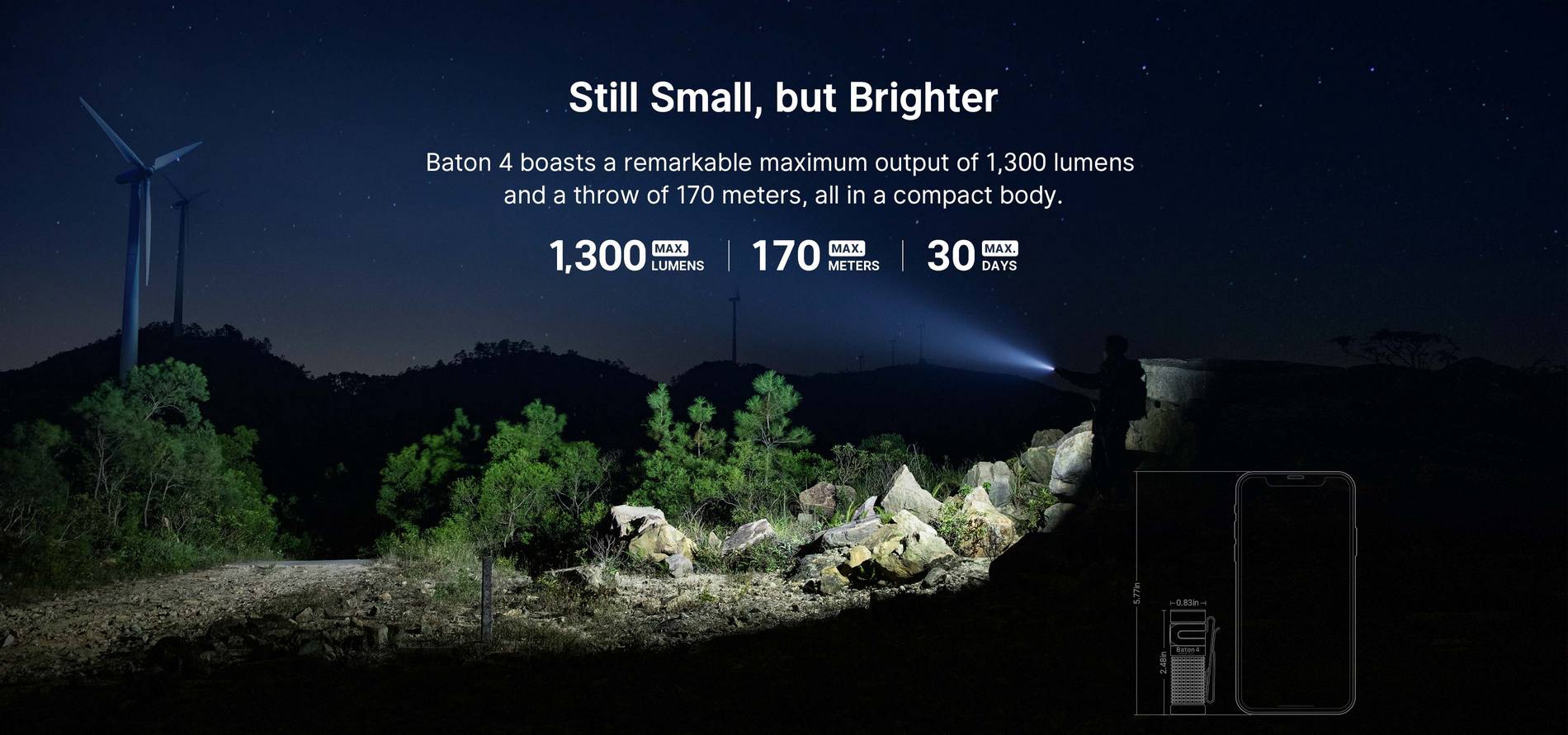 Lumină într-un corp foarte compact